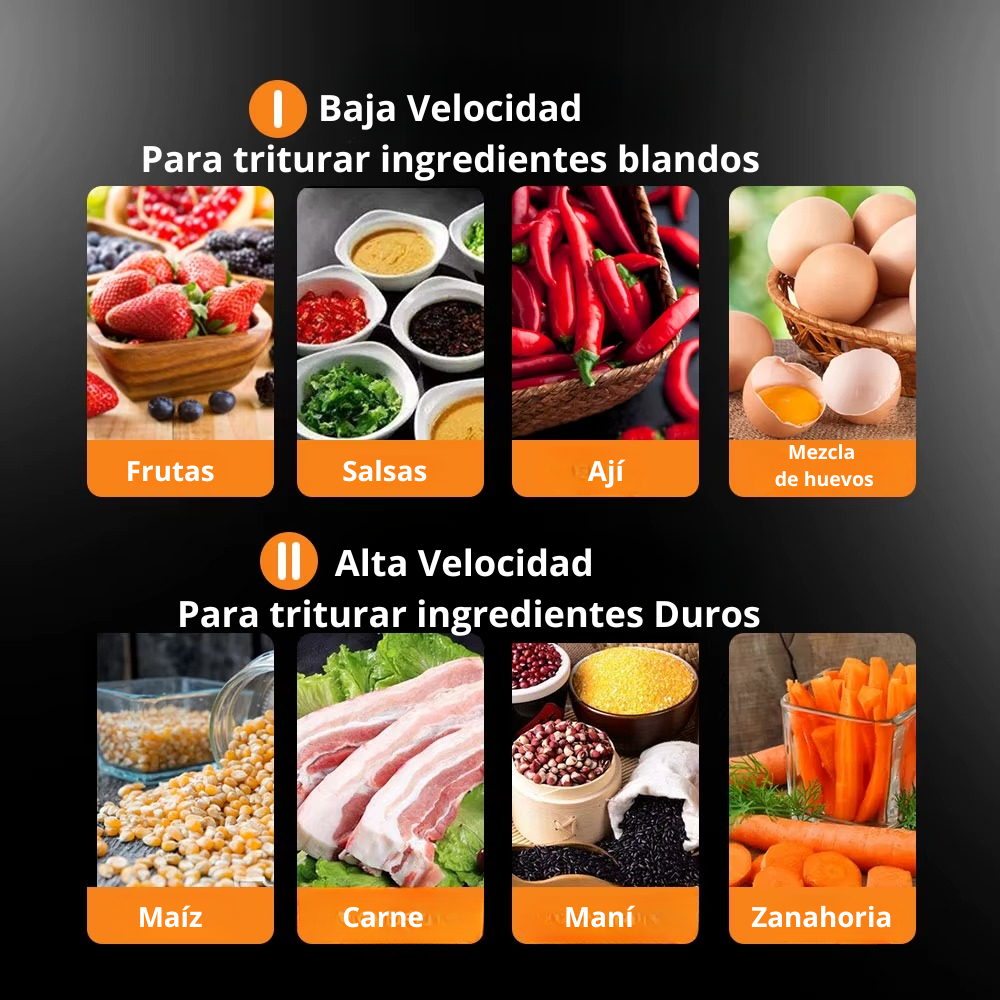 Procesador de Alimentos Eléctrico 2 Litros